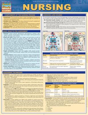 QuickStudy Pharmacology Laminated Study Guide (9781423201816)